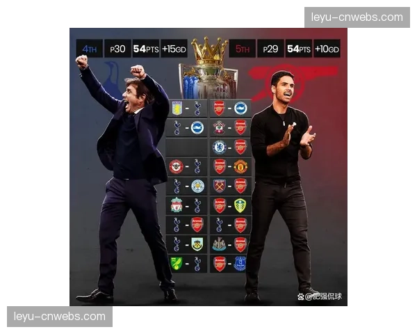 里昂伤病潮加剧，累计7人缺席影响阵容深度